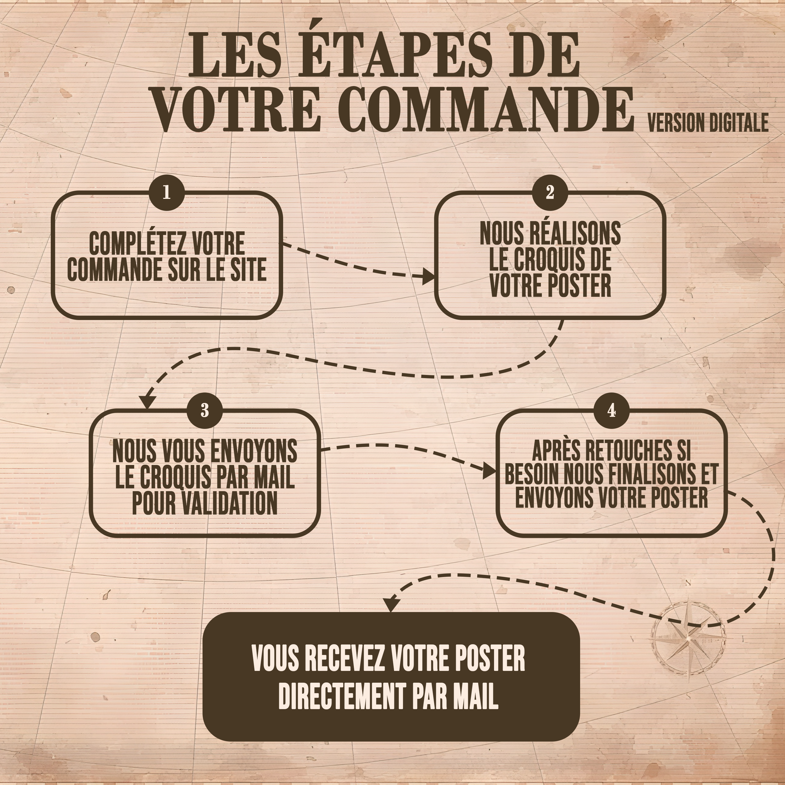 Poster Numérique Wanted One Piece Personnalisé